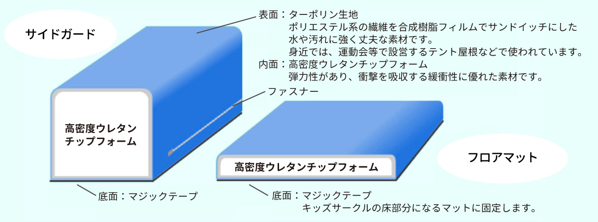 こだわり1-2