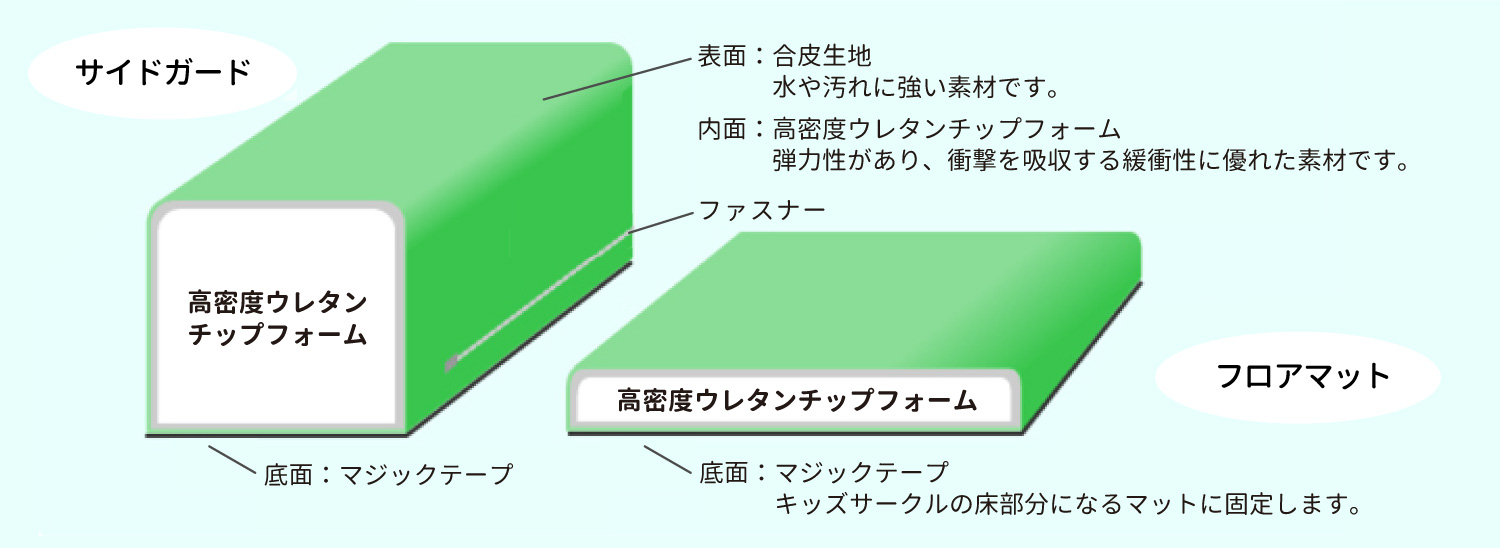 こだわり1-2