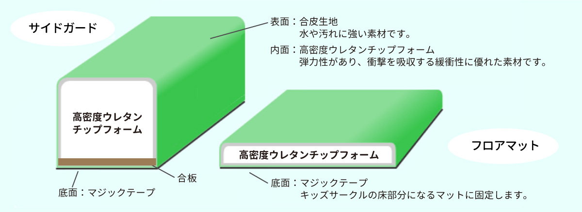 こだわり1-2