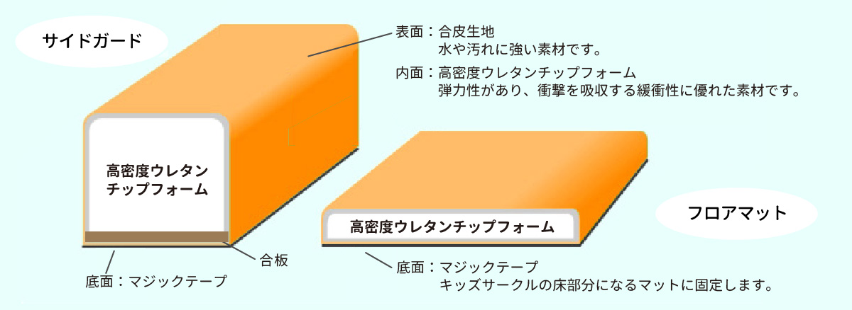 こだわり1-2